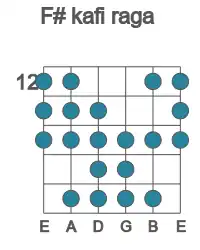 Guitar scale for F# kafi raga in position 12
